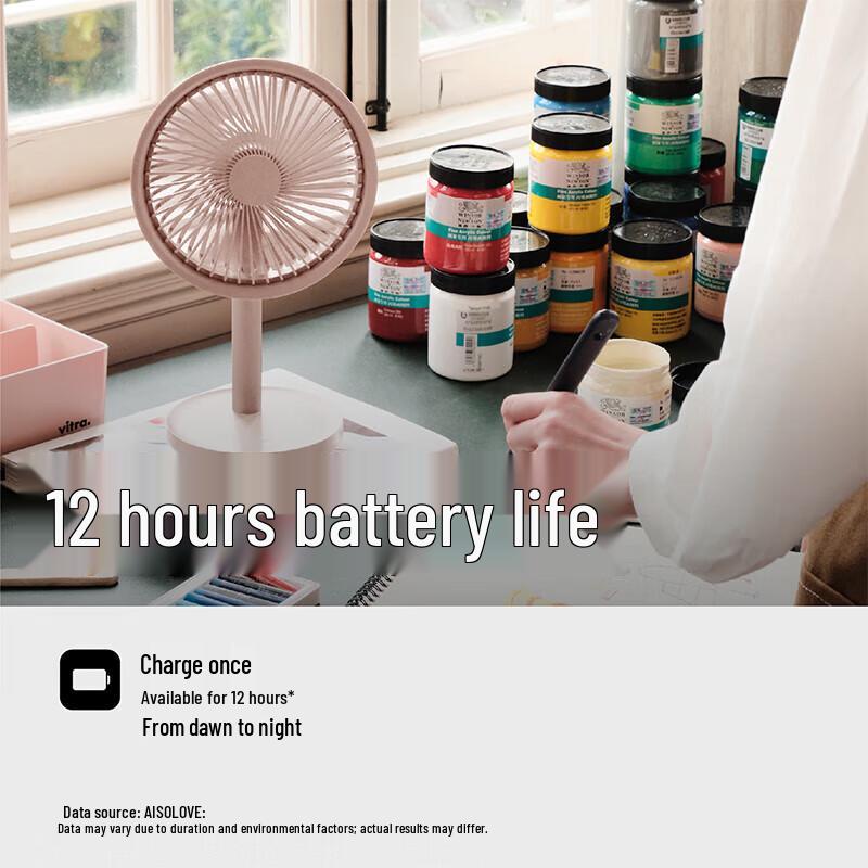AISOLOVE F5 Tragbarer USB-wiederaufladbarer oszillierender Schreibtischventilator
