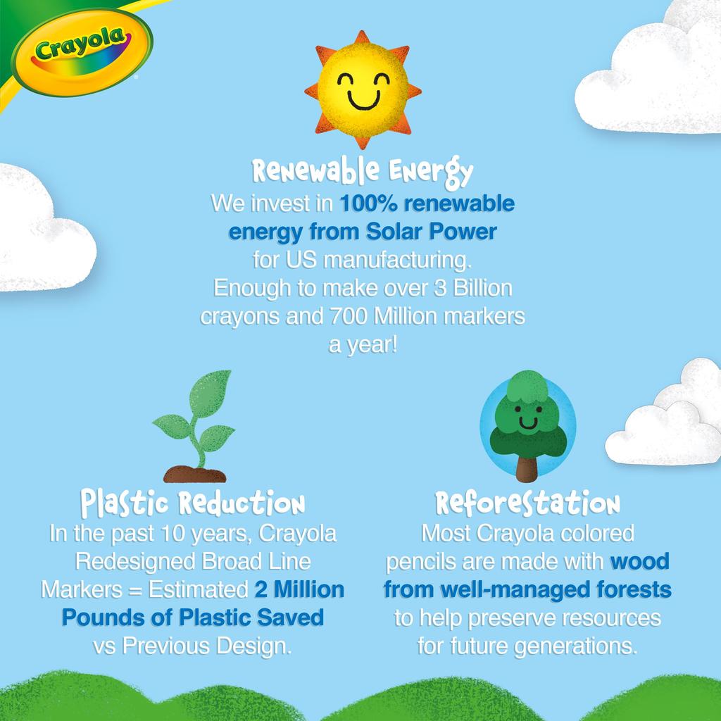 Crayola Vibrant Colored Large 120 Authentic Pencils, Capacity, Colors, 688020,