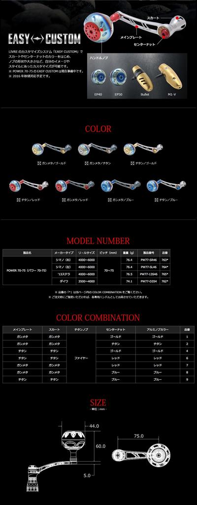 LIVRE 7658 Power Shimano SP1 Left and Right Compatible with Gunmetal Plate Blue (POWER 70-75) Handlebars, 4000-6000mm Sizes, + G, PW77-13S46-GMB