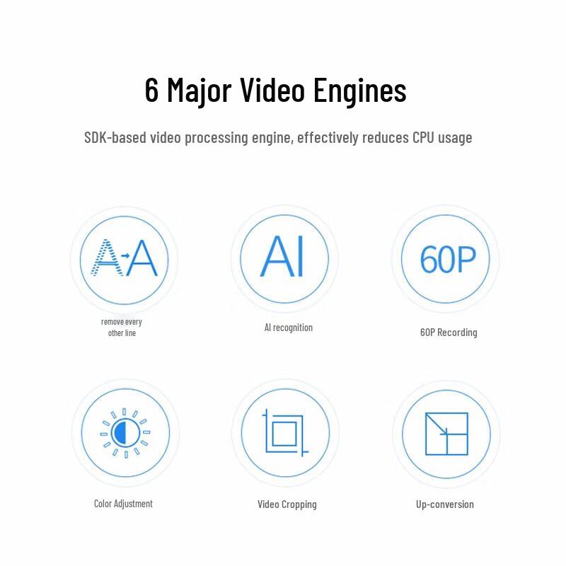 TCHD Video UB570 4K Live Streaming Video Capture Card