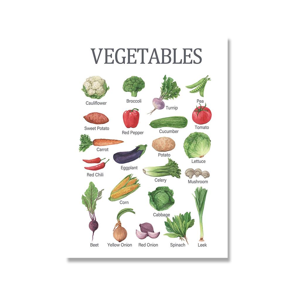 

Акварельные образовательные овощи фрукты ферма диаграмма плакаты обучение дошкольное настенное искусство холст картины для декора детской 21*30cm