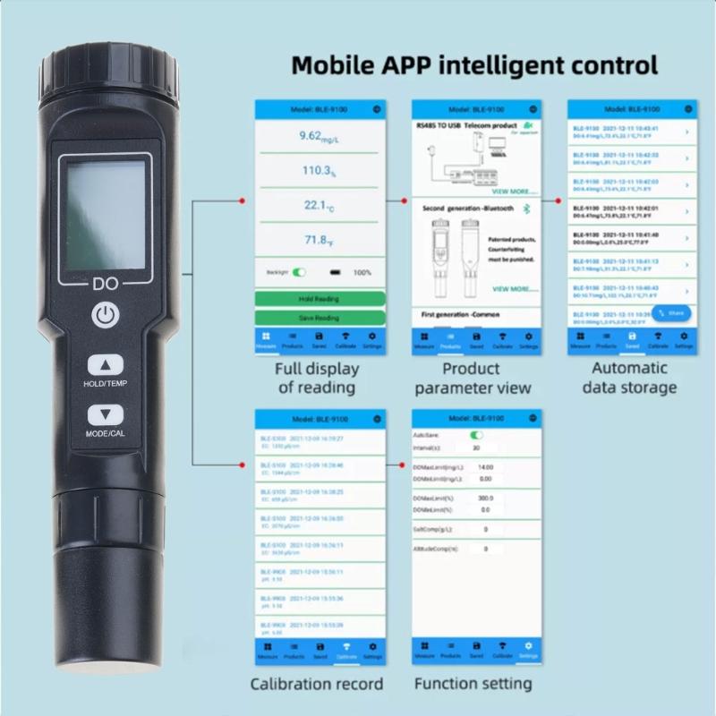 Dissolved Oxygen Meter DO Meter 0.0-40mg/L with ATC Backlit Water Quality Analyzer for Seawater Aquaculture Portable