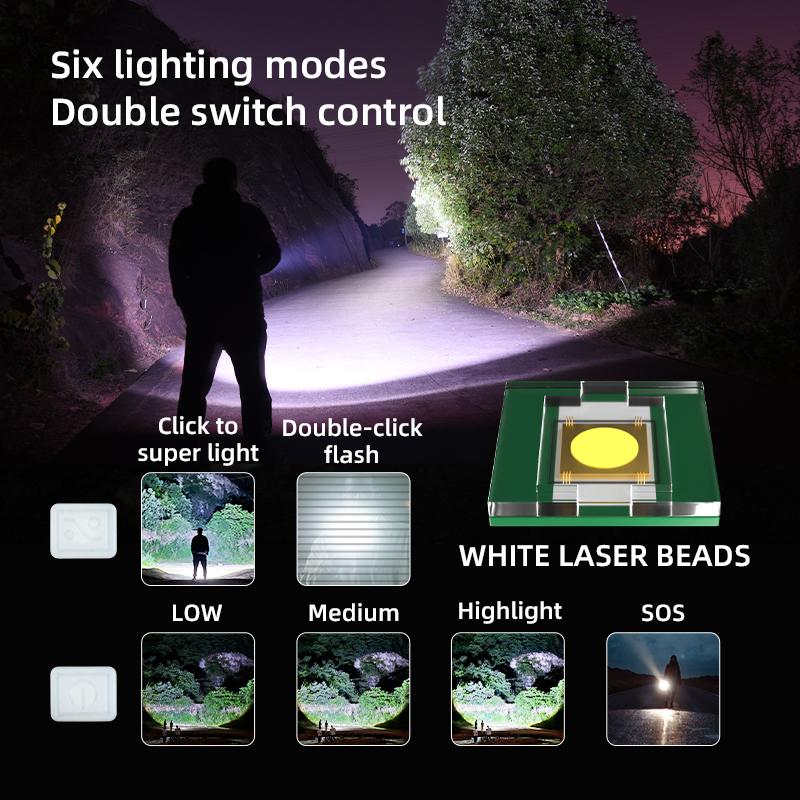 New Upgrade G600 High Power Led Flashlights Super Bright Spotlight Flashlight Zoomable Outdoor Emergency Camping Torch