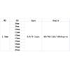 Wre Diameter 0.8mm Right-handed Single Button Torsion Spring V-shaped Spring Torsion Spring Angle 180/120/90/60 Degree