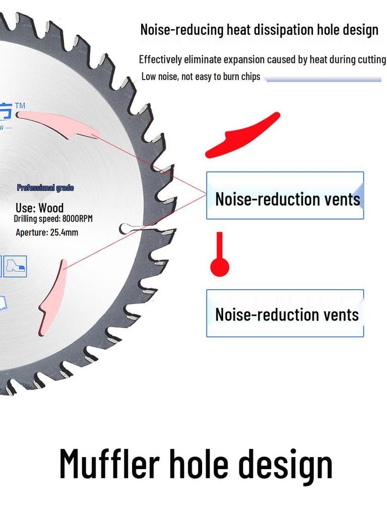 High-Speed Steel & Tungsten Circular Saw Blade for Wood & Aluminum, 4-10 Inch, Fits Hand Angle Grinders