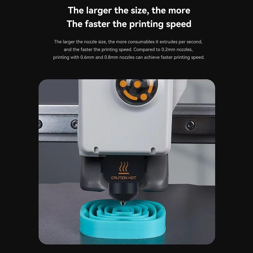 With A Wrench Hot End Print Head Print Head Extruder Kit for Bambu Lab A1/A1 Mini