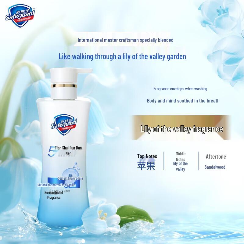 Safeguard Healthy Beauty Body Wash