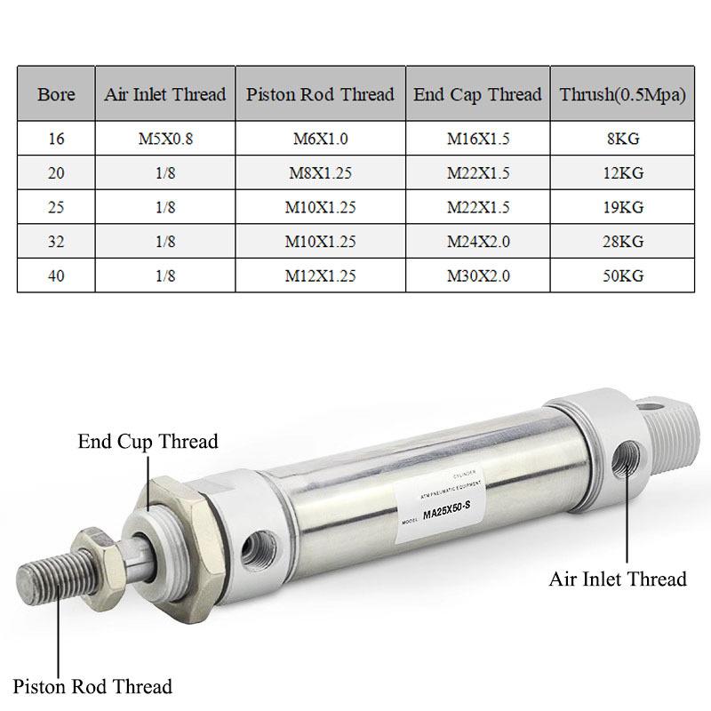MA Pneumatic Air Cylinder Stainless Steel Mini Double Acting Single Rod 16/20/25/32/40 Bore 10~500mm Stroke MA32