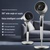 Electronice și climatizare – Ventilatoare