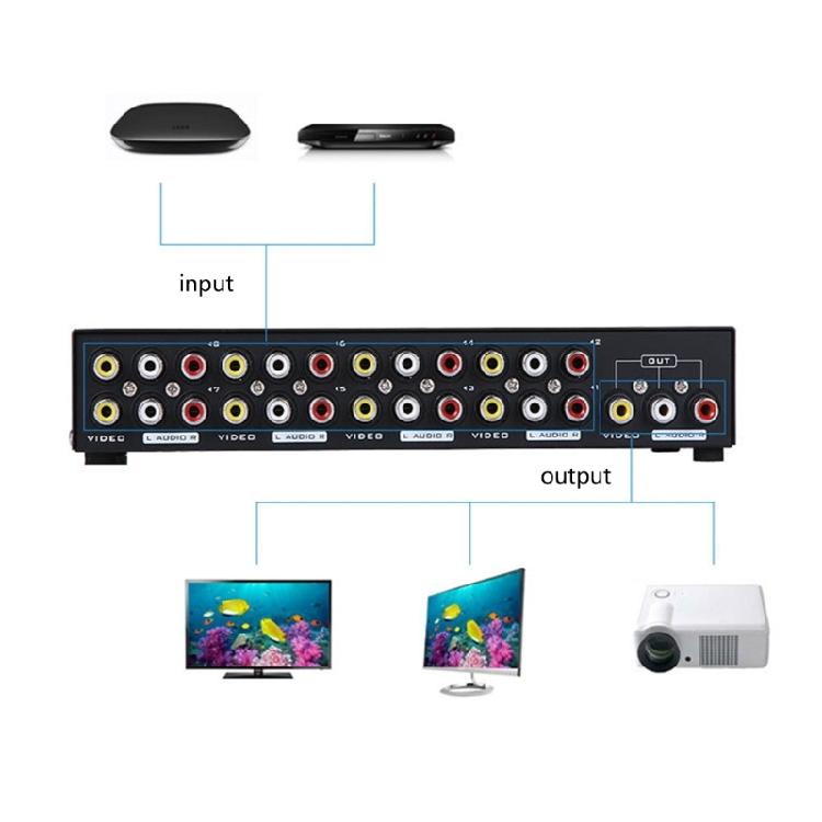 Durability A V Switcher 8 in 1 Out A V Switcher Video Switcher  for Easy Connection of Multiple Devices to Displays