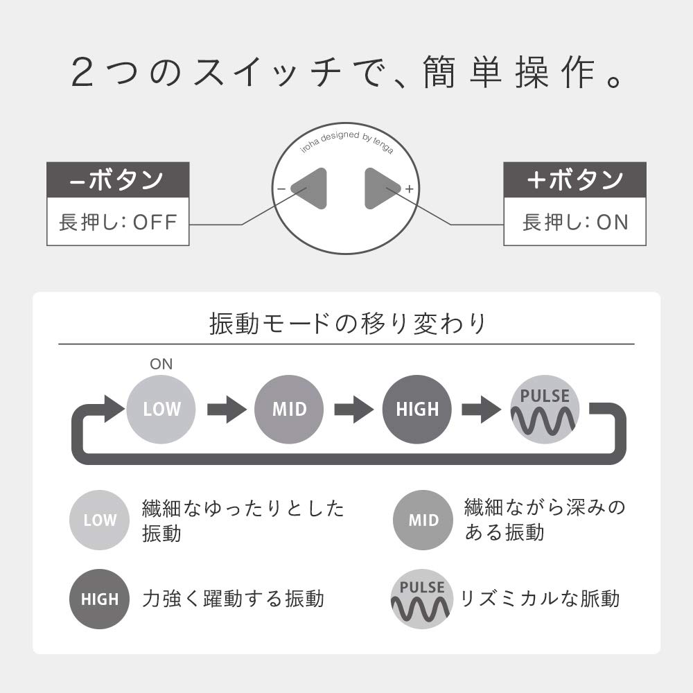 iroha Hanamidori Nadeshiko color Vibrator Rotor Rechargeable For women [Manufacturer discontinued]