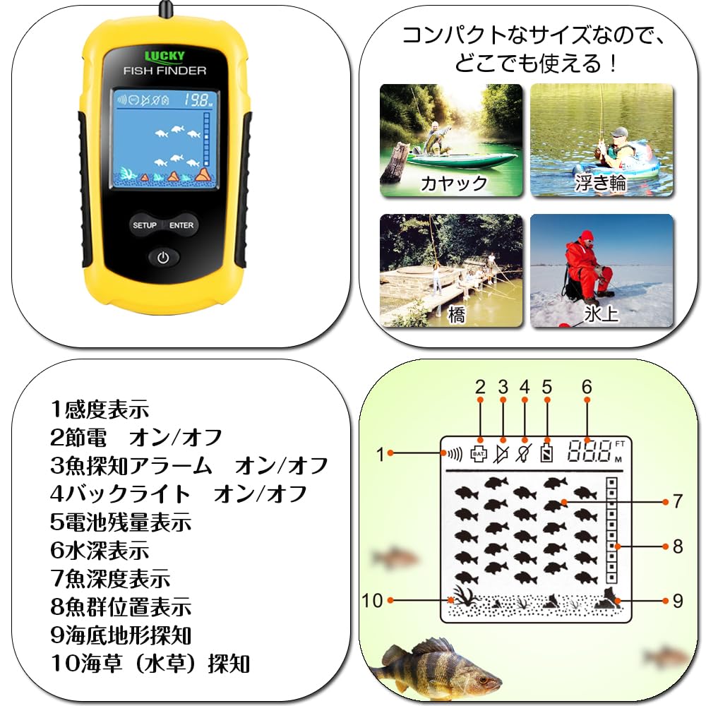 LUCKYLAKER Kayak Fish Finder, Portable Fish Finder, for Bass Fishing, Small Fish Detector, Portable Fish Finder for Smelt Fishing