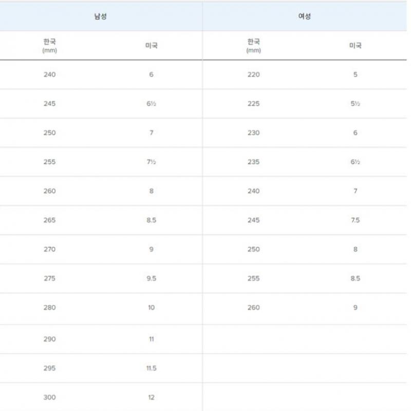 New Balance Nqj Nbrkes105c 17 Nm417lhk Skateboard Shoes