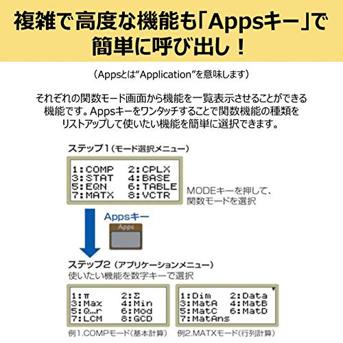 Canon 445 Scientific Calculator F-789SG-SL Land and House Surveyor Exam Compatible
