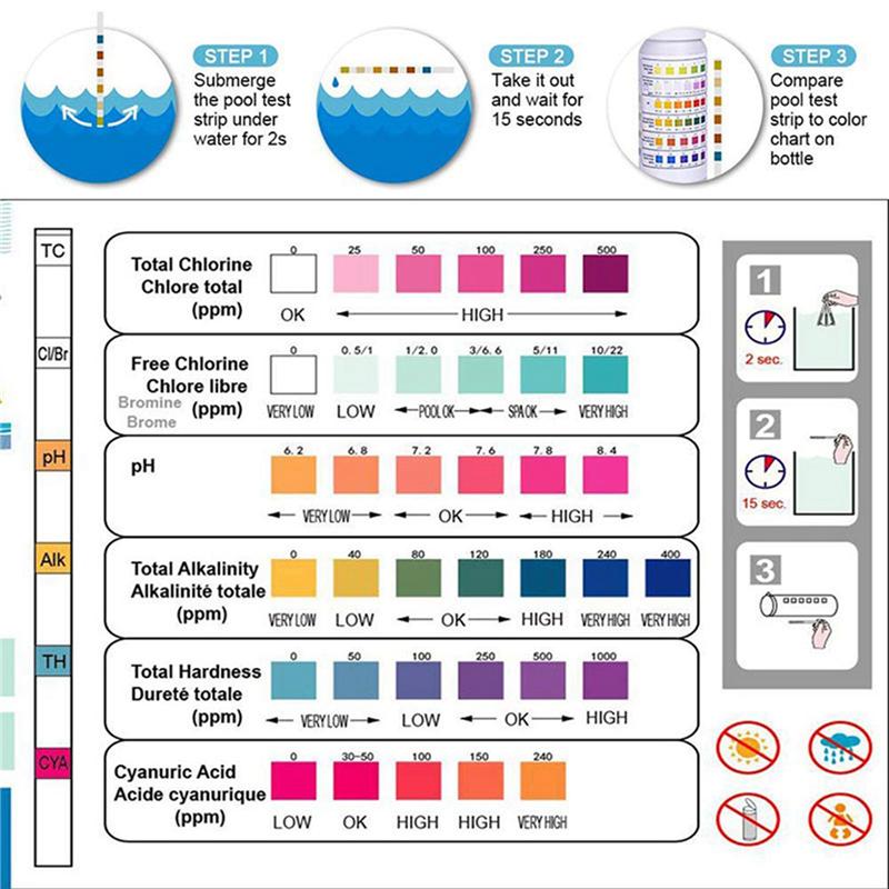 ABUL-150Pcs 6-In-1 Swimming Pool PH Test Paper Residual Chlorine PH Value Alkalinity Hardness Test Strip PH Tester