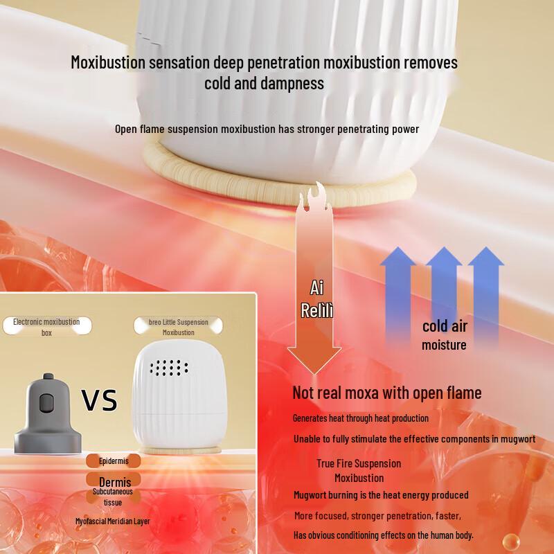 Breo Portable Mini Moxibustion Device