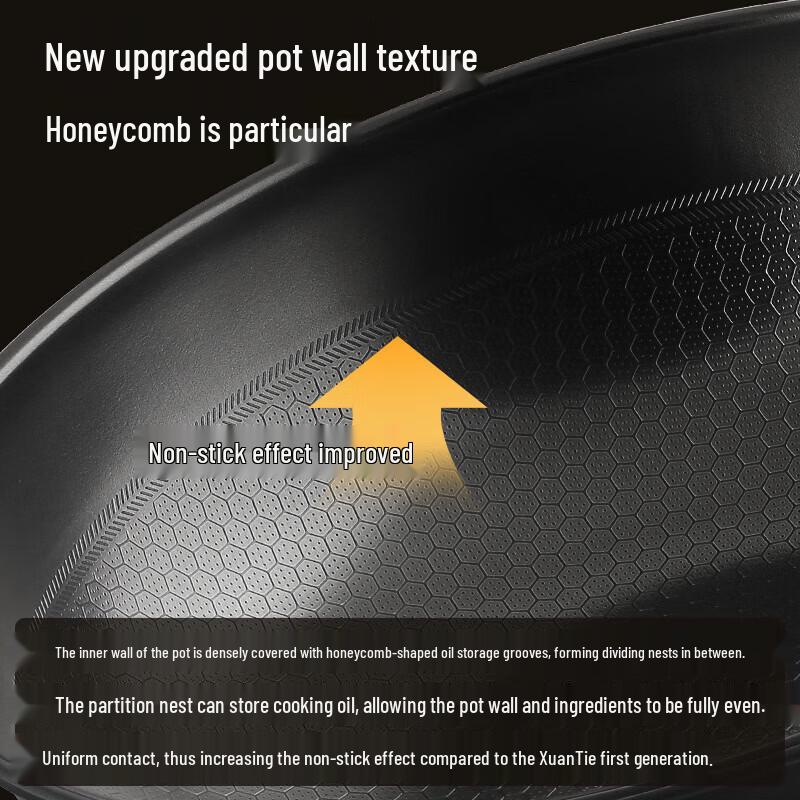 Chuidahuang Xuan Tie 2nd Gen Wok