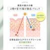 Orna Organic Sunscreen 50g Cream PA Made In Japan SPF50+ ++++ Additive-free