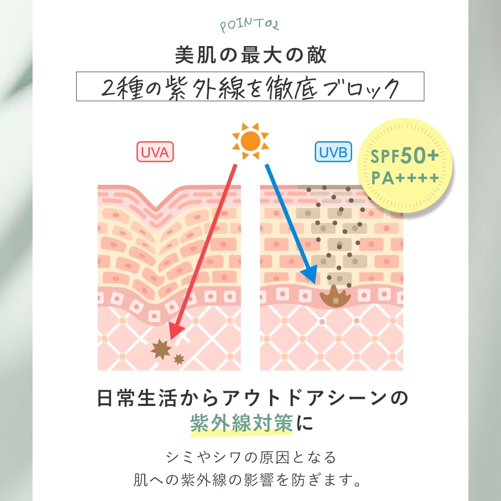 Orna Organic Sunscreen 50g Cream PA Made In Japan SPF50+ ++++ Additive-free