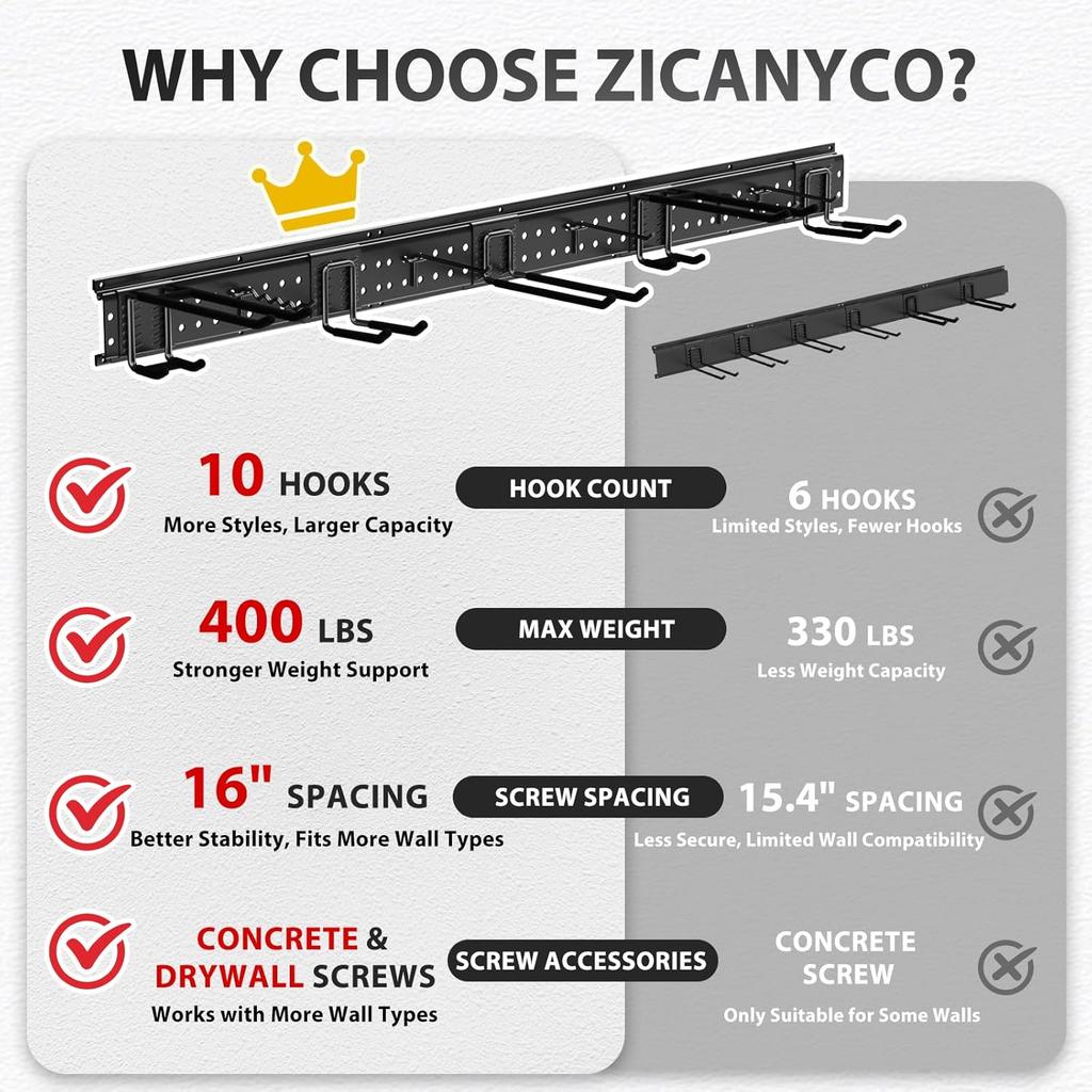 Garage Tool Organizer Wall Mount 48 Inches with 10 Adjustable Heavy-Duty Hooks, Garage Organization Garden Storage Rack Up To 400 Lbs