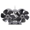 Electronice și climatizare – Ventilatoare