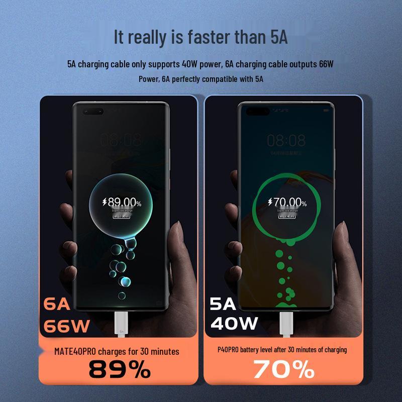 66W 6A Fast Charging TPE Data Cable for Huawei, Android, Apple - Super Fast Mobile Charger