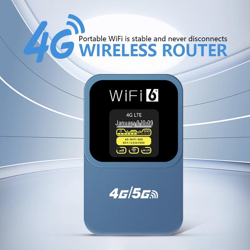 4G Portable WiFi Router with Time Display for Southeast Asia (Car-Mount & Indonesia SIM Compatible)