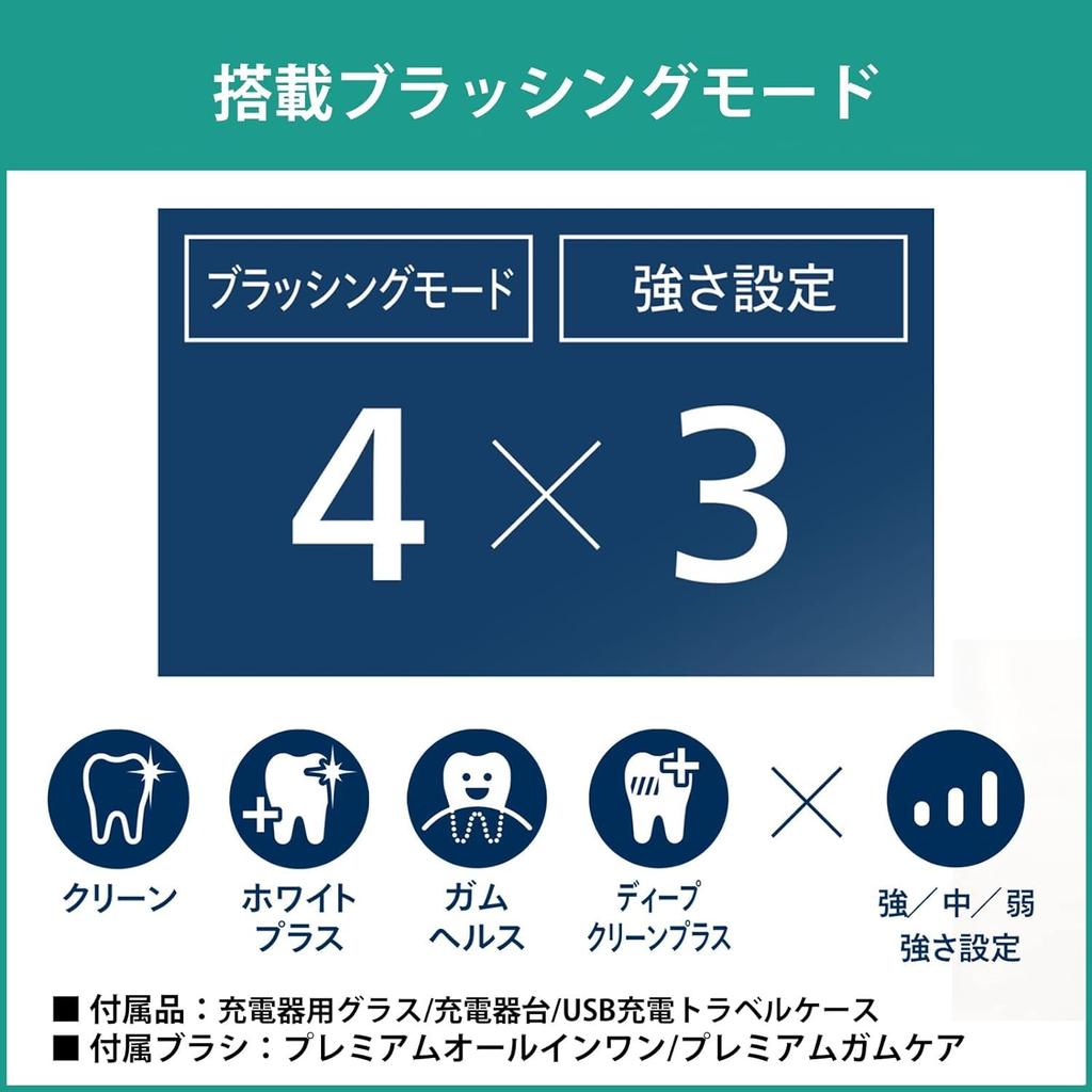 Philips Electric Toothbrush Sonicare Diamond Clean 9000 Travel Glass Black (Portable Case/Charger Included) HX9911/99