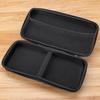 Battery Car Charger & Tool Storage Organizer - EVA Hard Case Digital Product Packaging