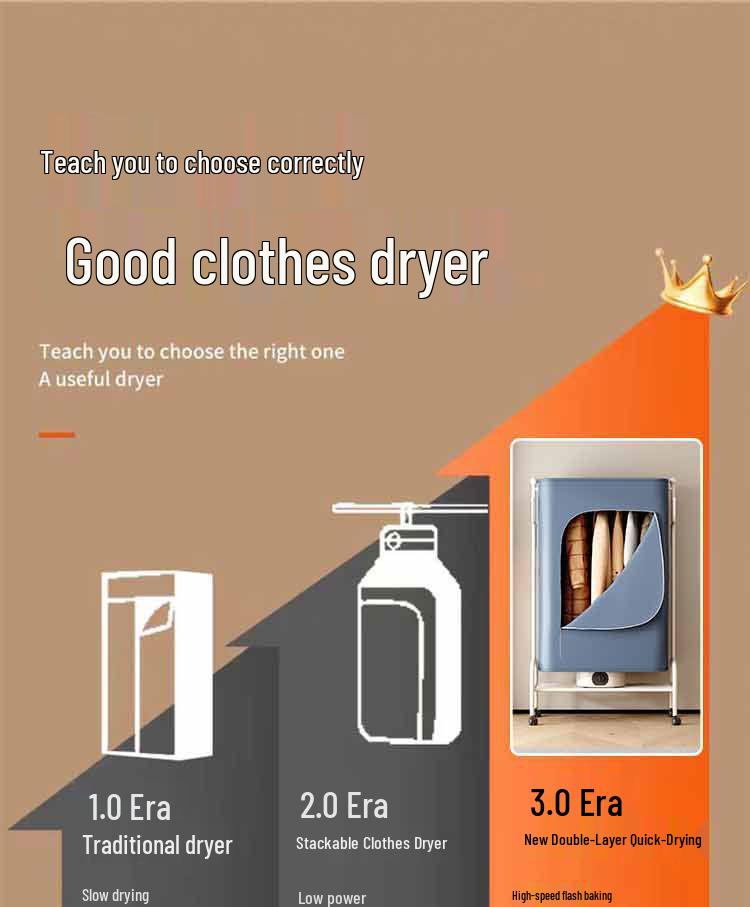 Multi-functional Foldable Smart Clothes Drying Rack and Dryer for Household and Baby Use