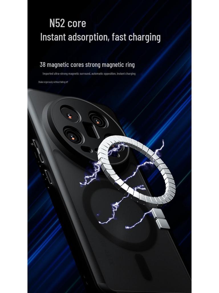 Xiaomi Poco F7U Skin-Feel Matt Magnetisch Qi Armor TPU Hülle für PocoX7Pro