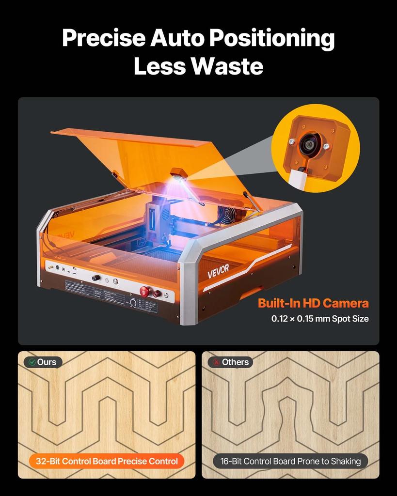 VEVOR Laser Engraver, 20W, Laser Engraving and Cutting Machine with Enclosure Camera, Laser Cutter, 400 x 400 mm Working Area, 30000 mm/min, for Wood