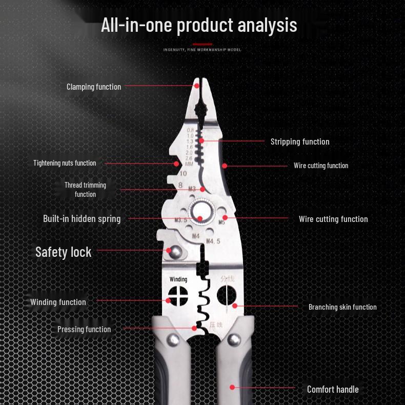 Jingcheng 28-in-1 Multifunction Wire Strippers & Crimping Pliers for Electricians