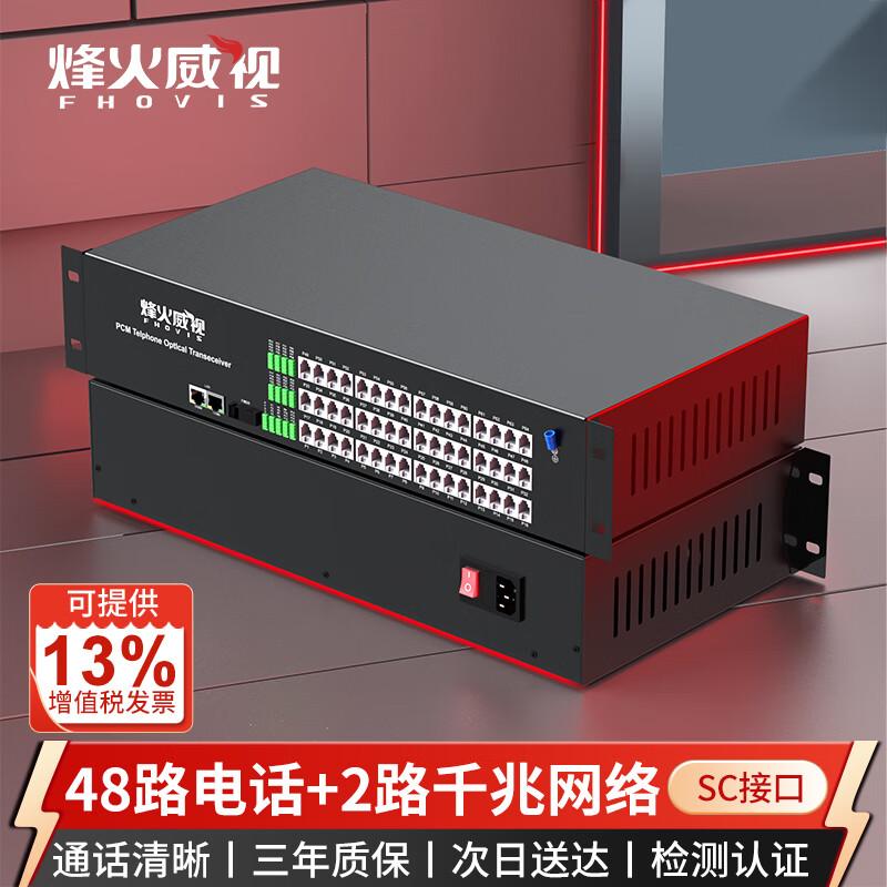 Fenghuo Weishi PCM Voice Optical Multiplexer
