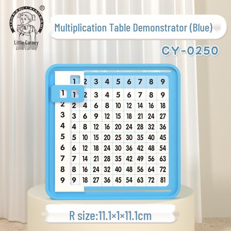 Kindergarten & Grade 1-2 Math Rhymes: Multiplication Practice Turntable Recitation Tool