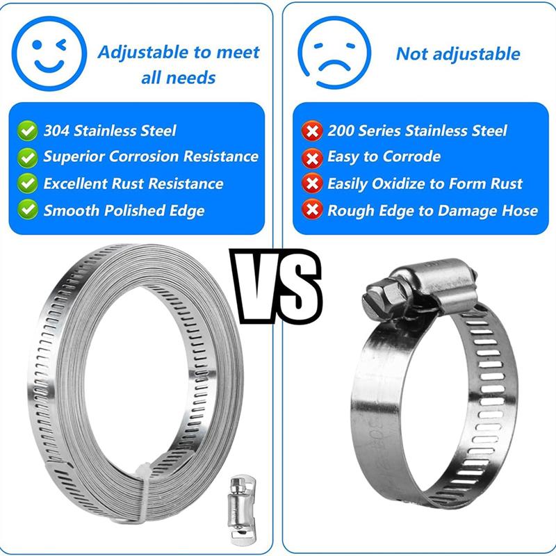 CYCLI-Hose Clamp 12Ft 10 Pieces Strong Fastener Combo Kit Adjustable Pipe Clamp Band Clamp For Pipeline Automotive Mechanics