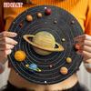 Cosmic Art Metal Round Wall Sign Solar System Planets Orbits 2D Flat Tin Decor 12 Inch