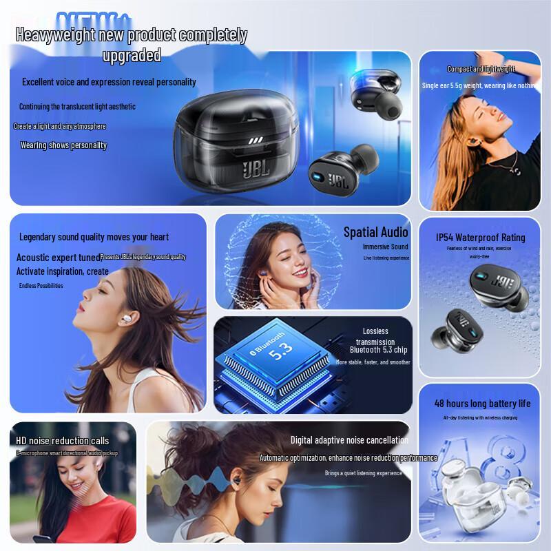 JBL Tune Buds 2 ANC True Wireless Earbuds