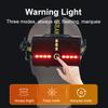 2*XHP300 Sensor Headlamp LED Rechargeable USB Head Flashlight High Power Head Torch Lantern Camping Fishing