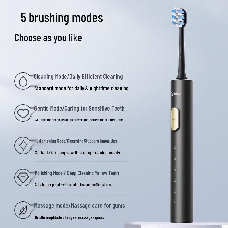 

Midea S1PX Electric Toothbrush CN plug (adapter included)