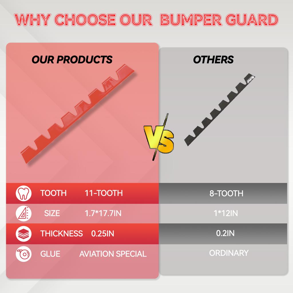 8pcs AUTOXBERT Front Bumper Scrape Guard Skid Plate Anti-Scratch Kit For BMW G22 G23 G24 G26 425i 430i Protector Skid Plate DIY