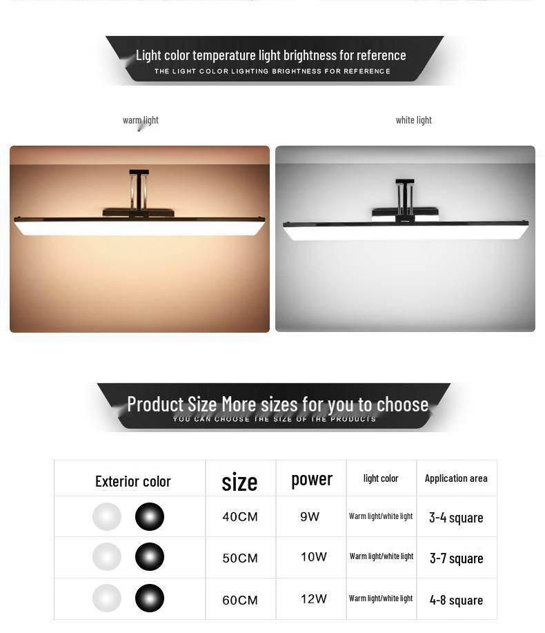 European Modern Waterproof LED Vanity & Mirror Light with Anti-Fog Function for Bathroom Cabinets