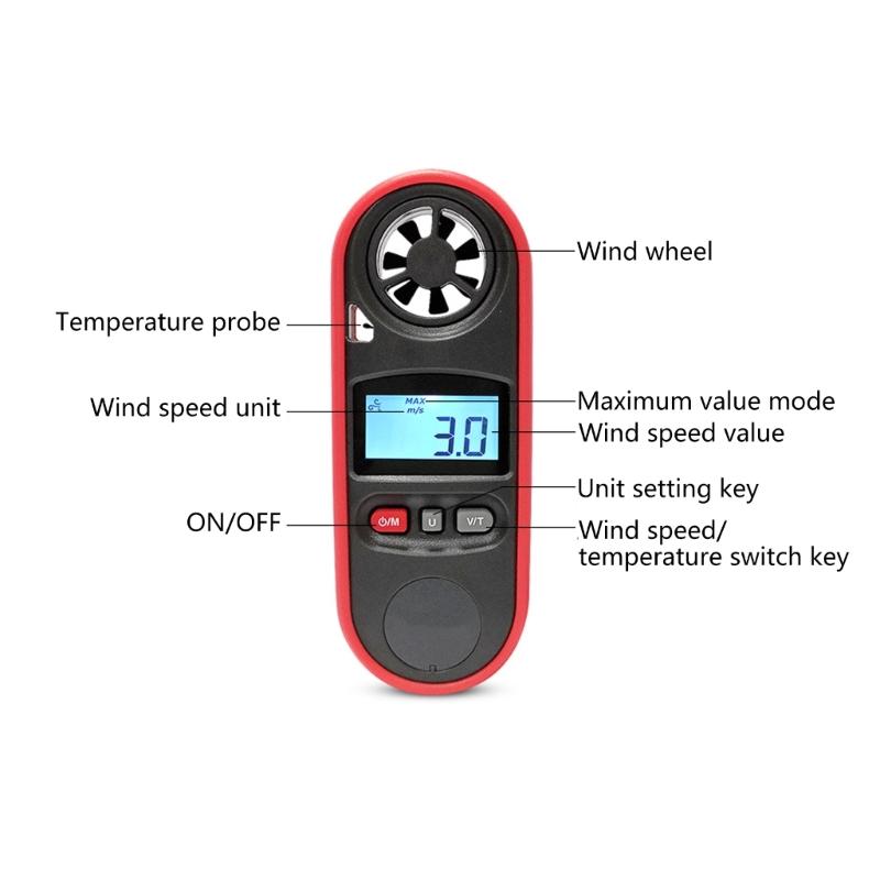 Efficient Handheld Anemometer High Accuracy Anemometer for Precise Weather Measurements In Construction & Agriculture