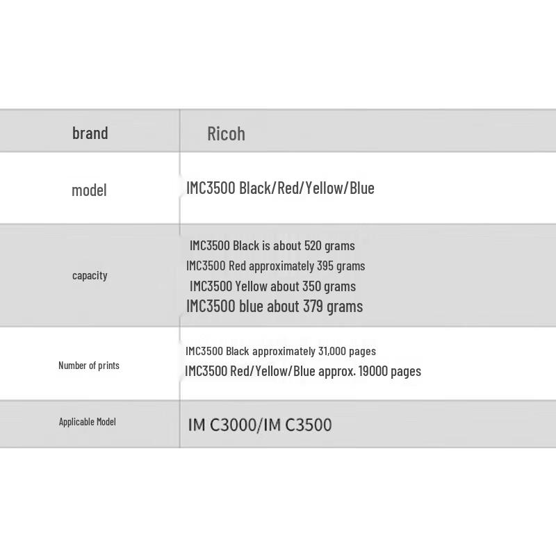 Ricoh Genuine Printer Consumables CN Plug (adapter Included)
