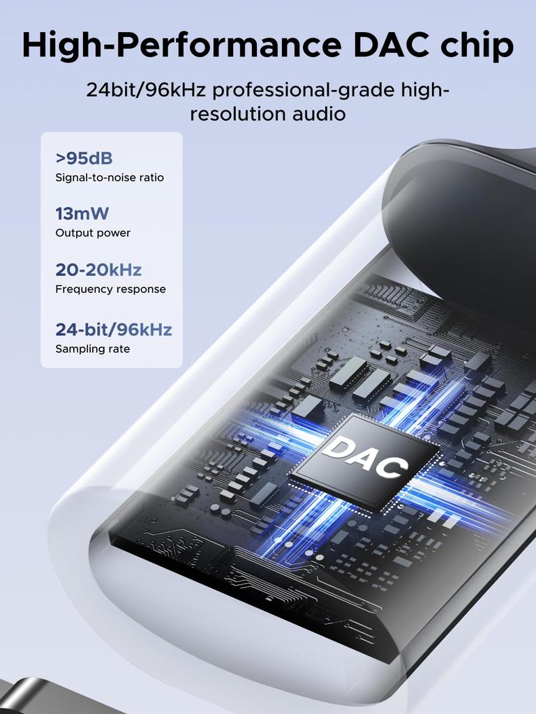 UGREEN Cabo Adaptador USB para Áudio USB para Placas de Som Externas TRRS e Compatível com Mac e Mais Adaptador, 2.0 3.5mm, Conversor de 4 Polos,