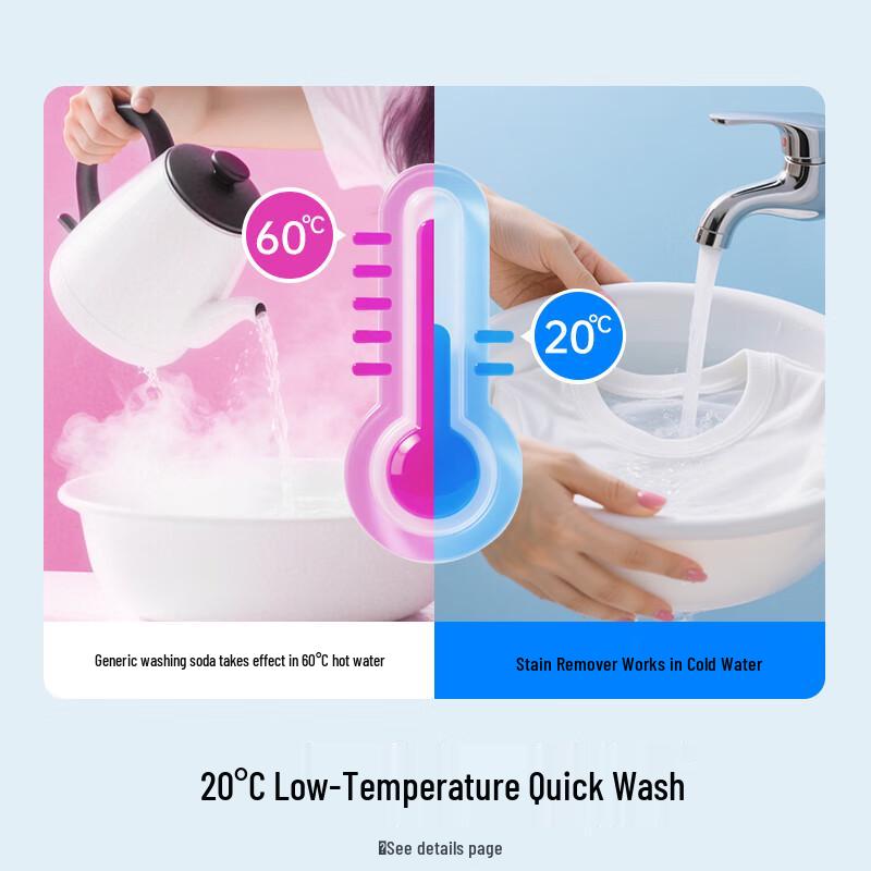 Vanish Gold Oxi Action Stain Remover Powder