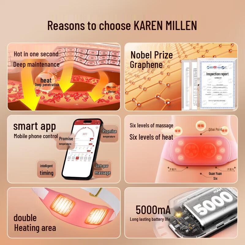 

CLORIS Sea Salt Hot Compress Massage Pad