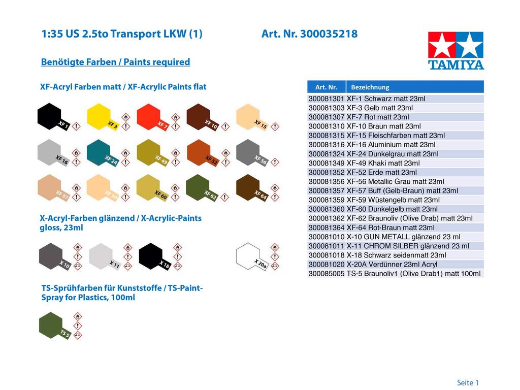 Tamiya 1/35 Military Miniature Series No. 218 U.S. Army 6x6 Cargo Truck Plastic Model 35218