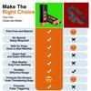 Ltrasonic Bark Control Device - Portable Stop Barking Training Tool for Dogs, Safe and Effective Electronic Pet Trainer