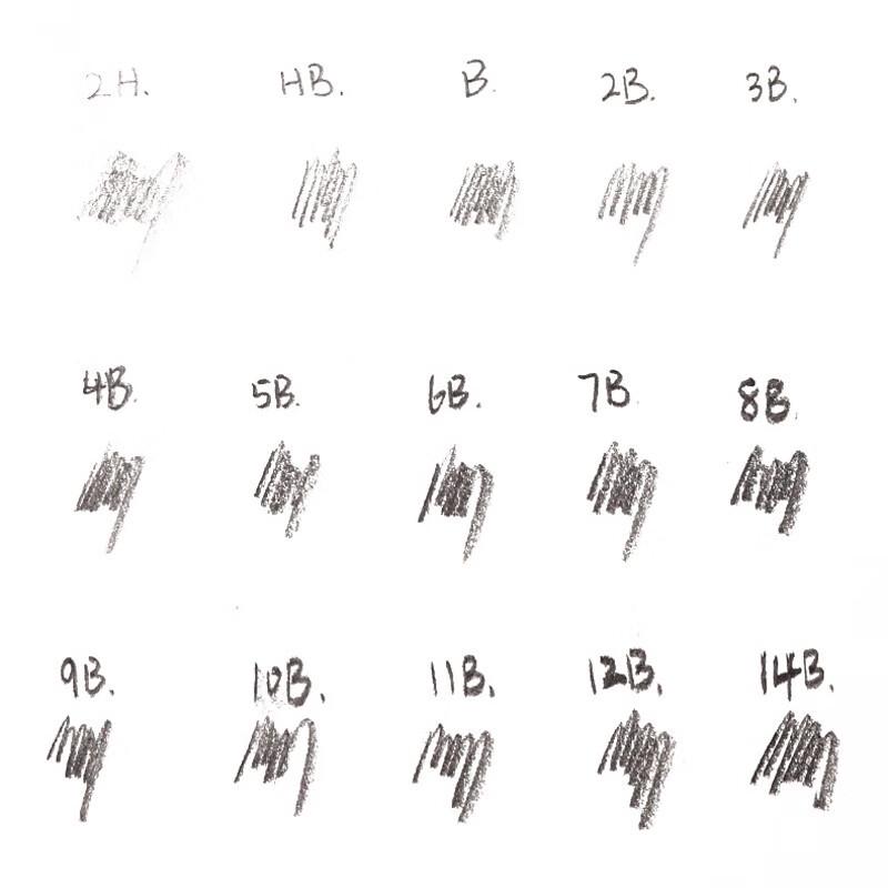 CHINJOO Professional Drawing Pencils